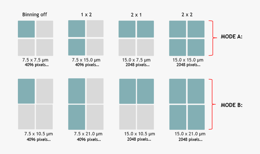 Diagram, HD Png Download
