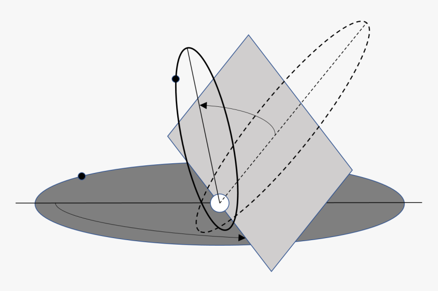 Illustration, HD Png Download