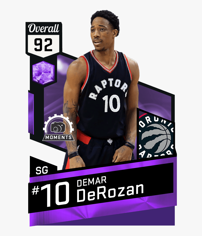 Russell Westbrook Nba 2k17, HD Png Download