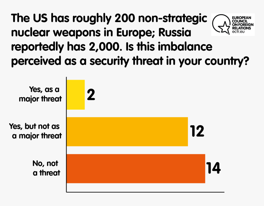Wood Green Animal Shelters, HD Png Download