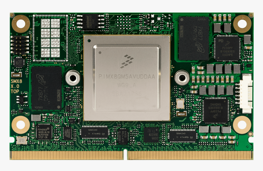 Arm Multi Processor, HD Png Download