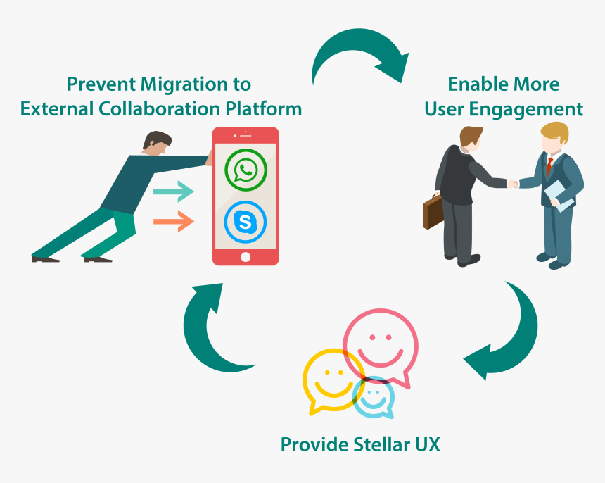 Smiley, HD Png Download