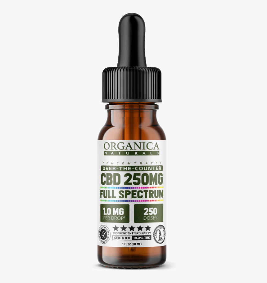 Pocket Size Cbd Oil - Cannabidiol, HD Png Download