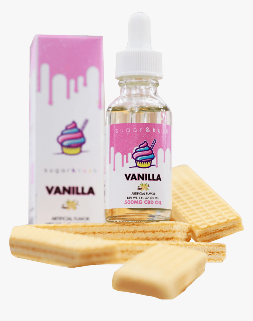 Banner Image - Flavored Cbd Oil Tincture, HD Png Download