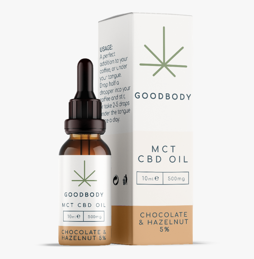 Cosmetics, HD Png Download