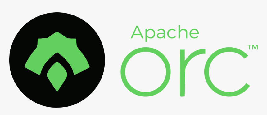 Orc File, HD Png Download