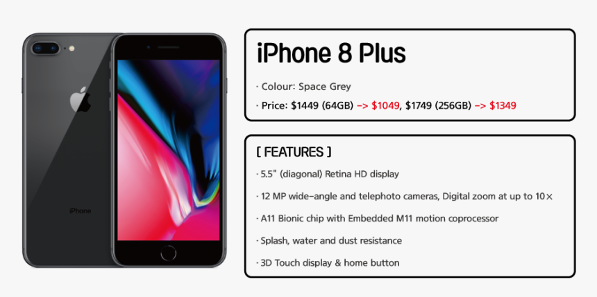 Iphone Price In Mumbai, HD Png Download
