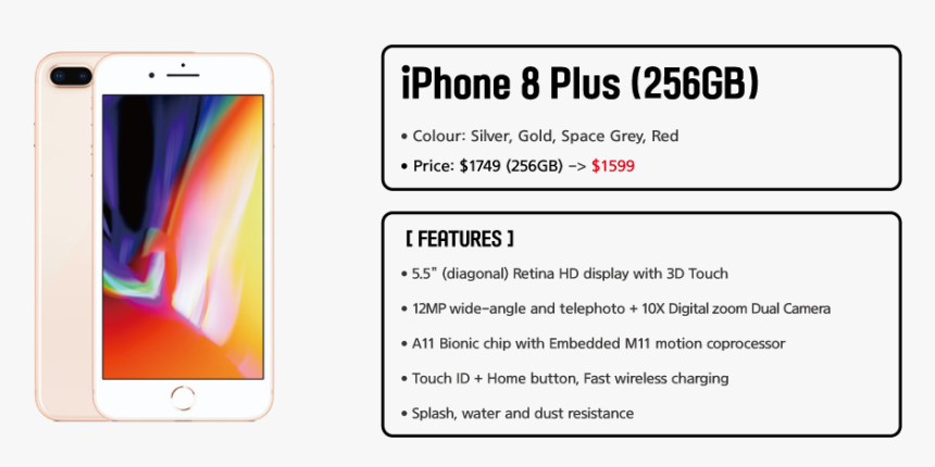 Smartphone, HD Png Download