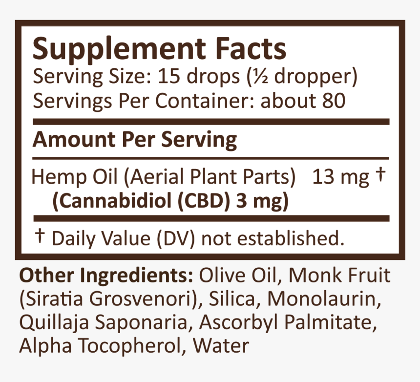 Cbd Oil Supplement Facts, HD Png Download