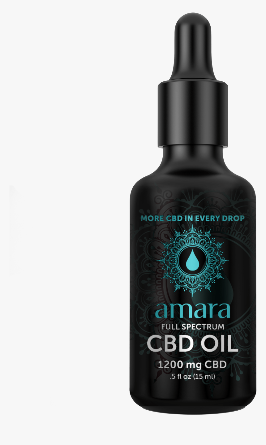 1200mg Cbd Oil - Lush Tea Tree Water 100g, HD Png Download