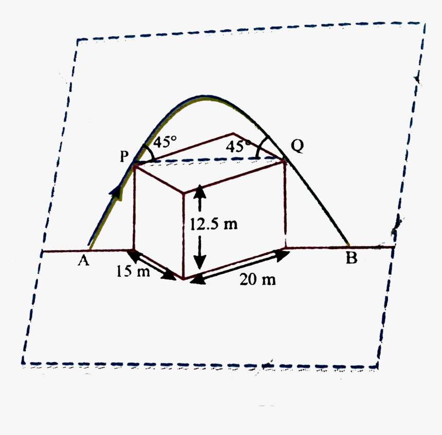 Diagram, HD Png Download