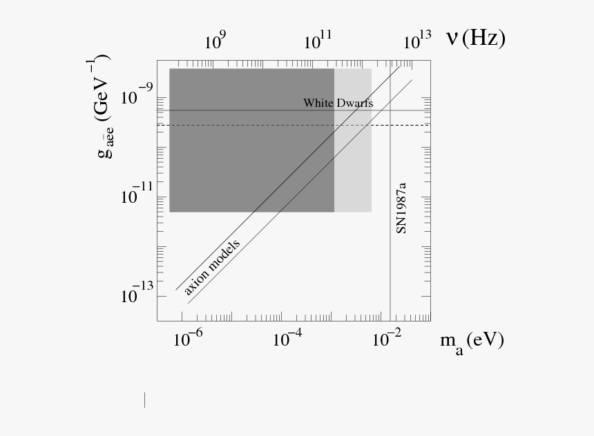 Diagram, HD Png Download