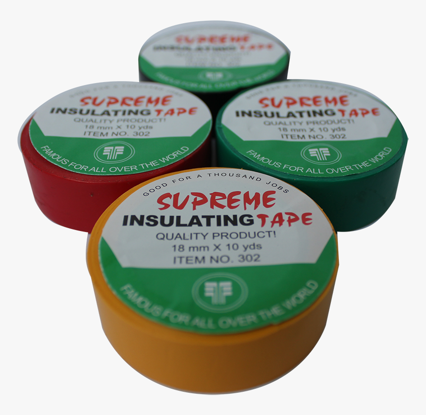 Packaging And Labeling, HD Png Download