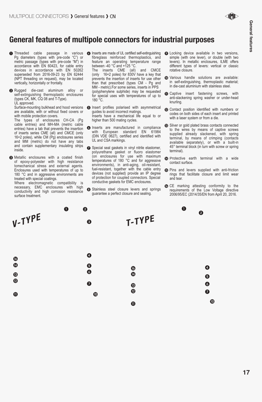Document, HD Png Download