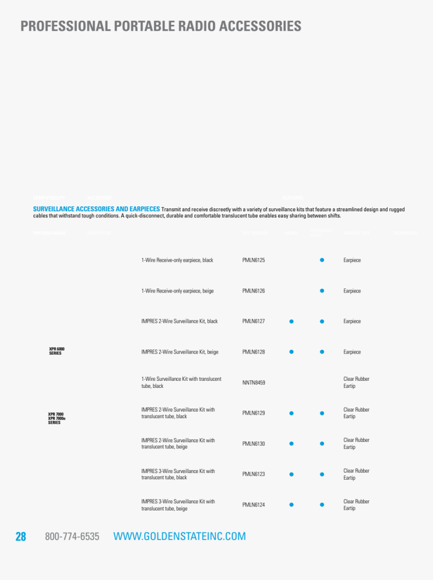 Screenshot, HD Png Download