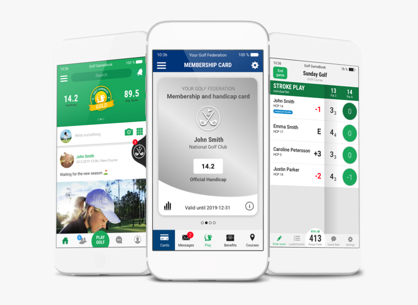 Iphone, HD Png Download