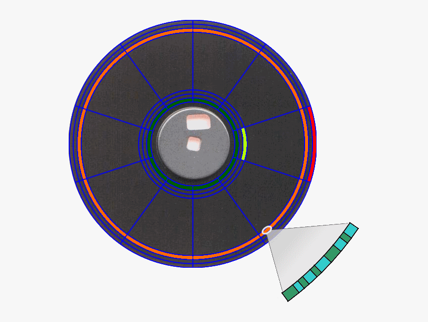 3rd Standard, HD Png Download