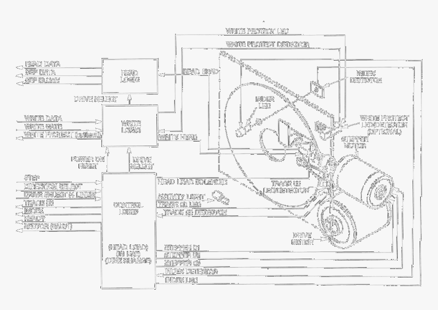 Diagram, HD Png Download