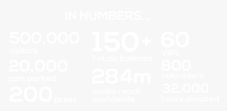 Numbers Balloon - Johns Hopkins Logo White, HD Png Download