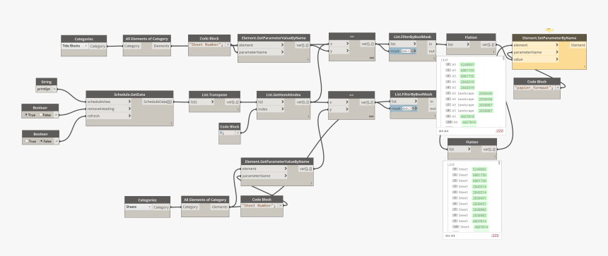 Place Views On Sheets Dynamo, HD Png Download