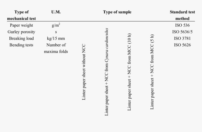 Screenshot, HD Png Download