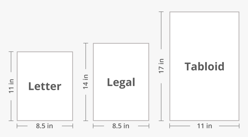 5 By 8 Paper, HD Png Download