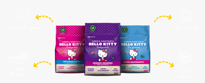 Os Beneficios Da Areia Hello Kitty - Sheep, HD Png Download