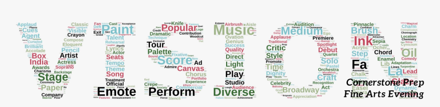 Colorfulness, HD Png Download