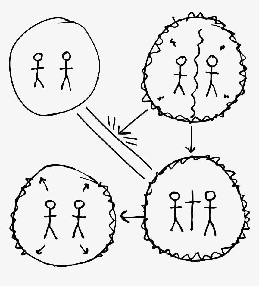 4 Circles Gospel, HD Png Download