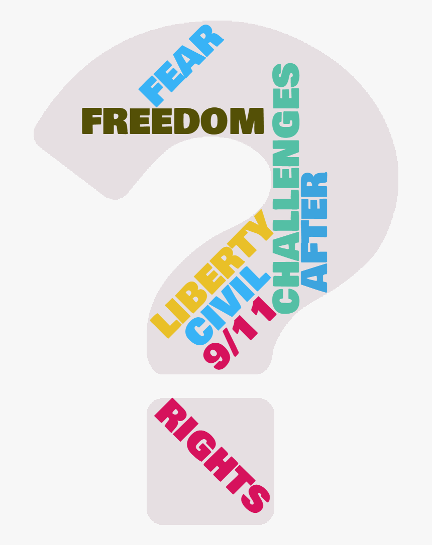 Graphic Design, HD Png Download