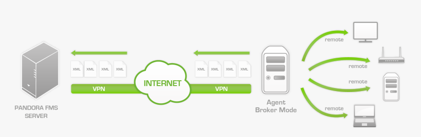 Graphics, HD Png Download