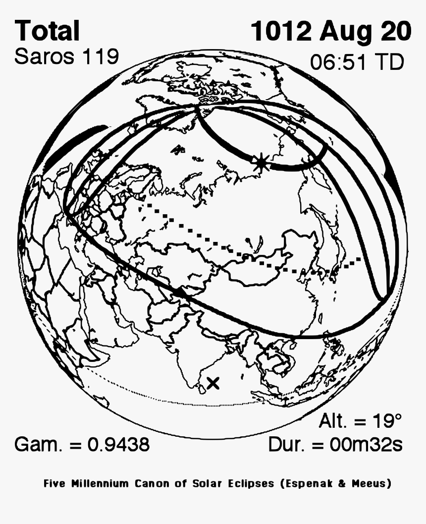 Freebassel Day 1012 Five Millenium Canon Clip Arts - Circle, HD Png Download