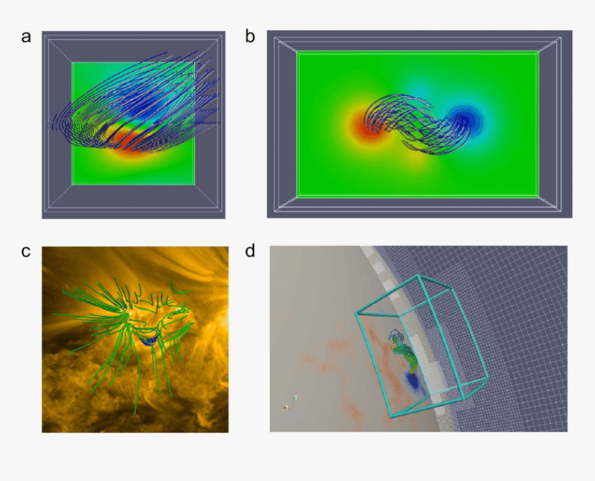 Graphic Design, HD Png Download