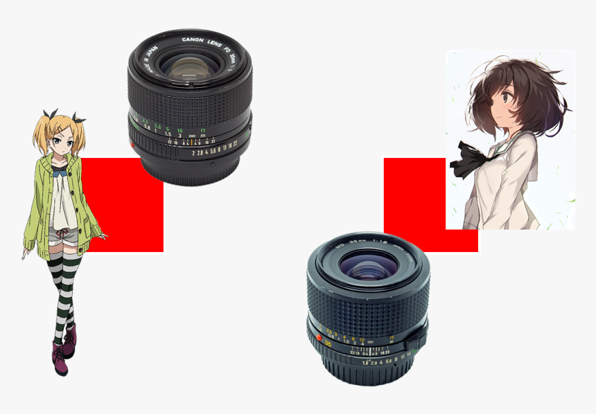 Canon Ef 75-300mm F/4-5.6 Iii, HD Png Download