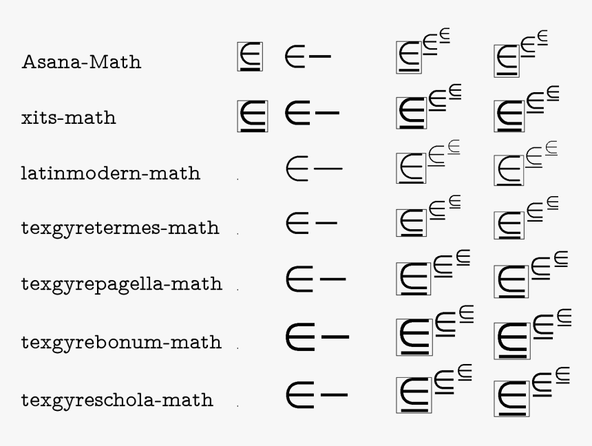 Result - Math Contains Symbol, HD Png Download