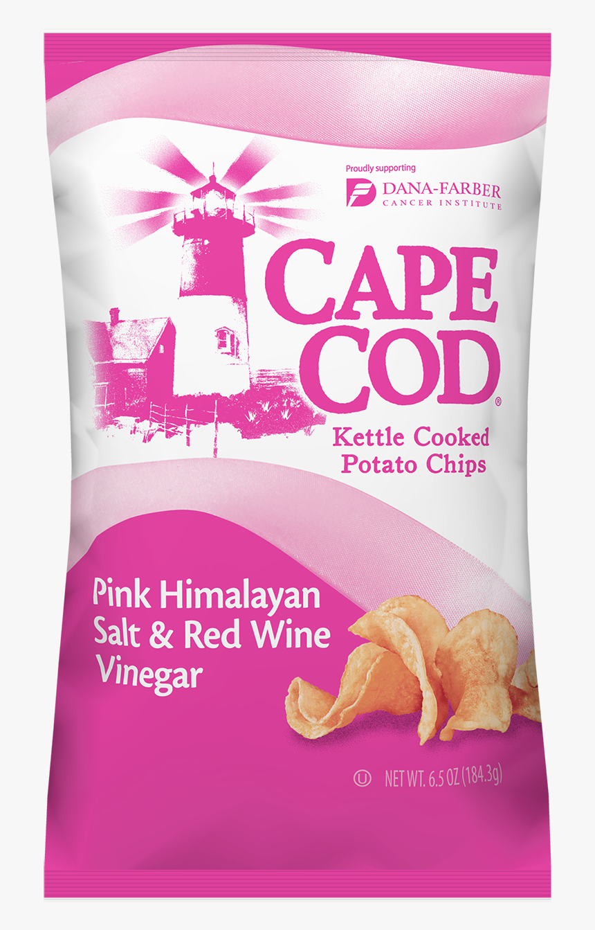 Image, HD Png Download