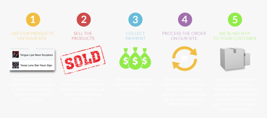 Graphic Design, HD Png Download