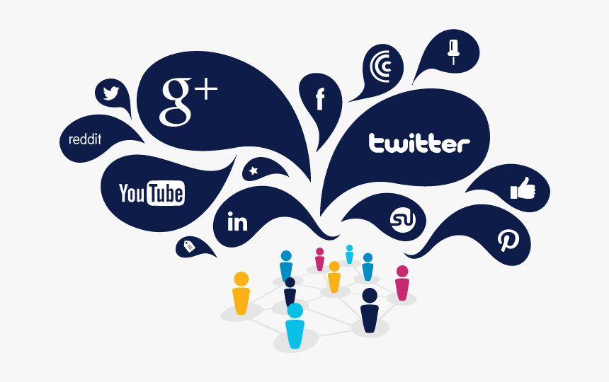 Social Media Plan Png, Transparent Png