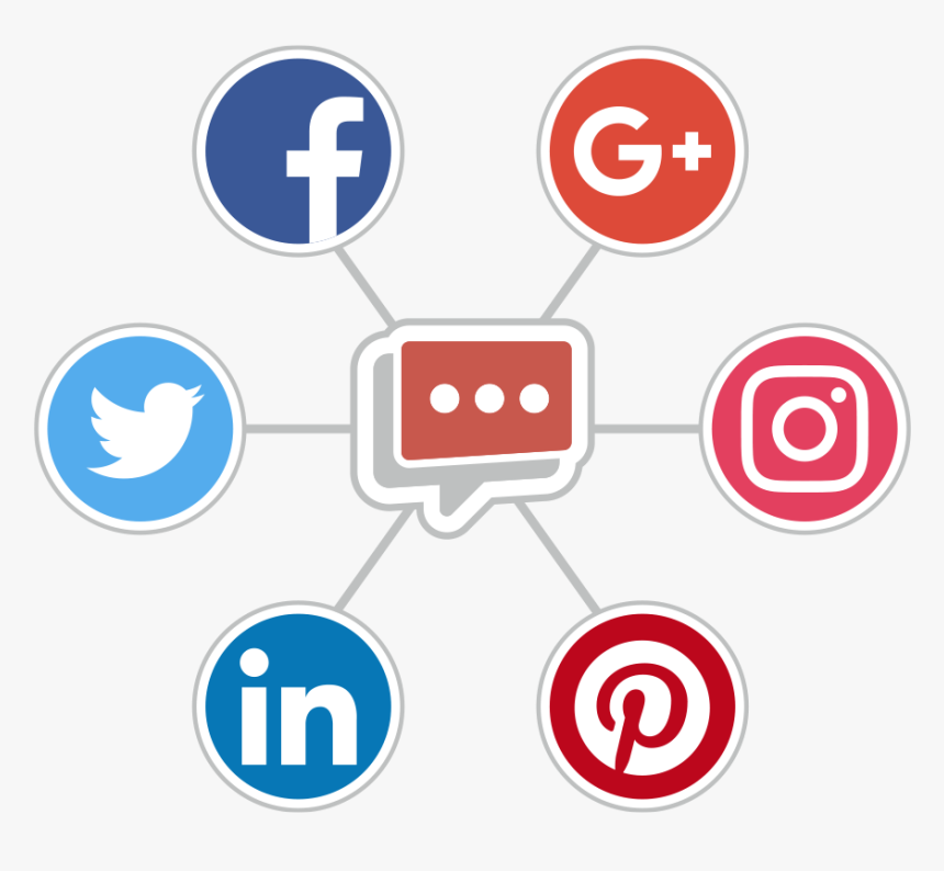 Social Media Payment Options, HD Png Download