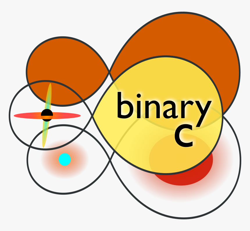 Circle, HD Png Download