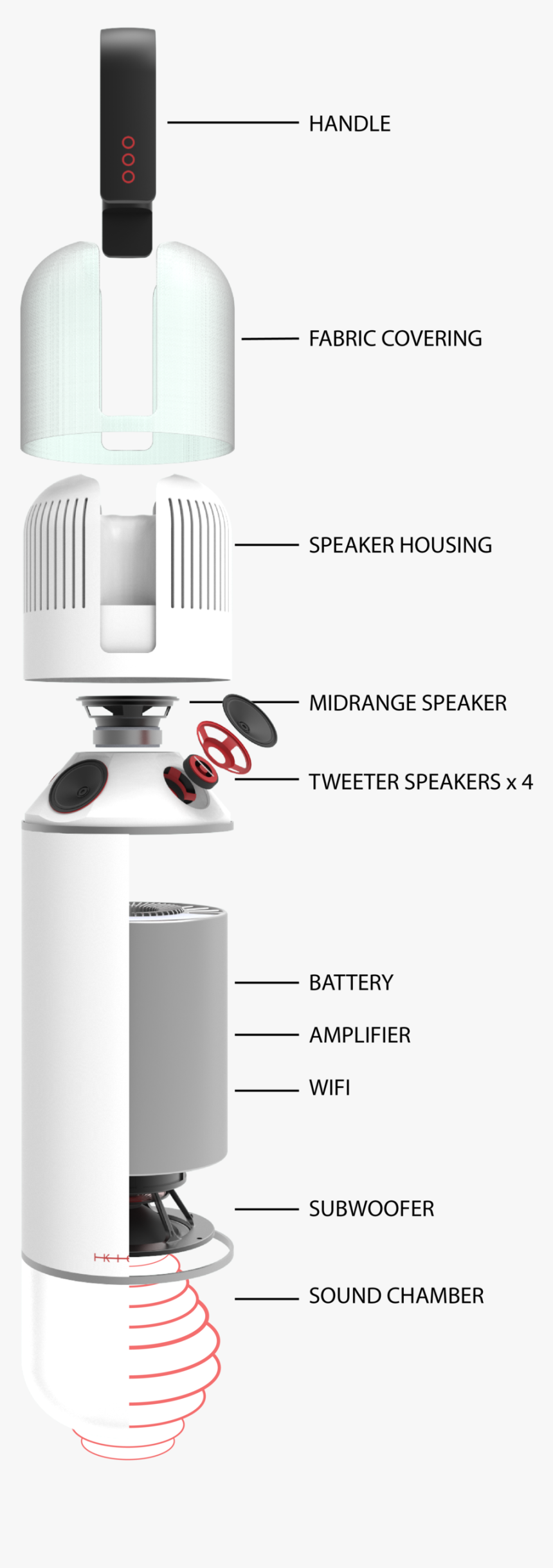 Dragonforce Through Youtube Live Black Fire Png Dragonforce - Espresso Machine, Transparent Png