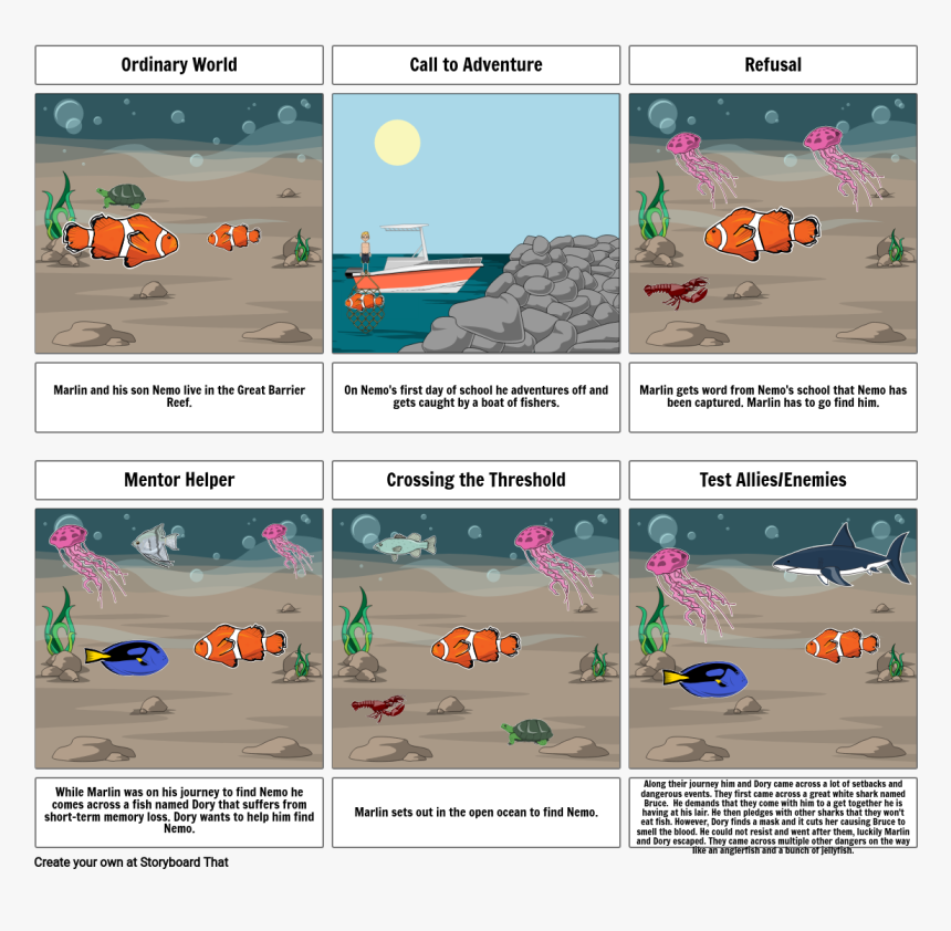 Screenshot, HD Png Download