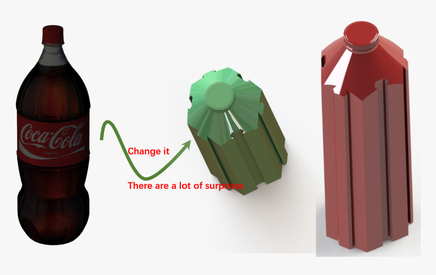 Plastic Clipart Coke Bottle - Coca Cola, HD Png Download