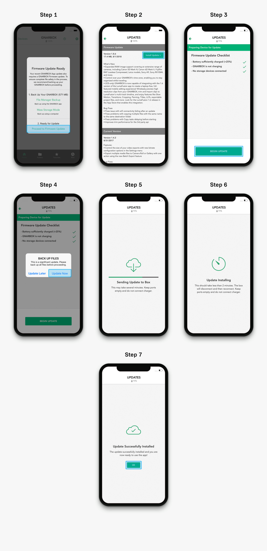 Iphone, HD Png Download