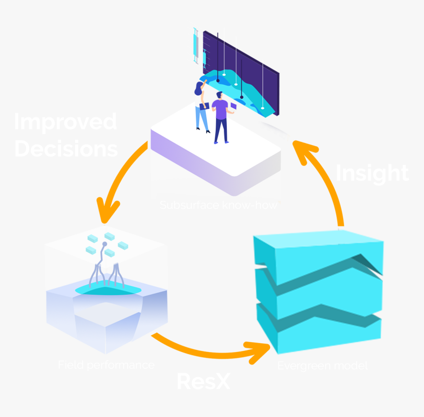 Illustration, HD Png Download