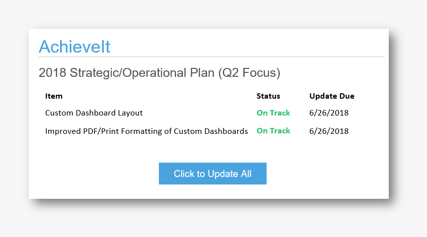 Screenshot, HD Png Download