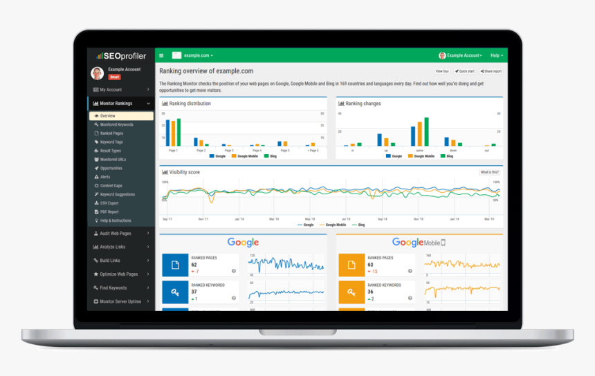 Your New Seo Tool - Personal Capital Budgeting Review, HD Png Download