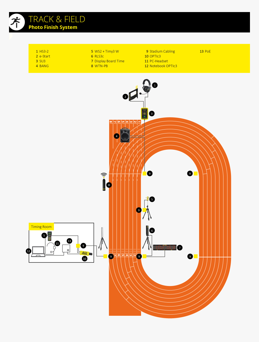 Diagram, HD Png Download