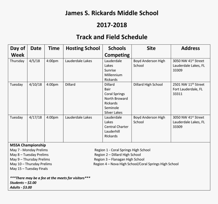 Track And Field Png, Transparent Png