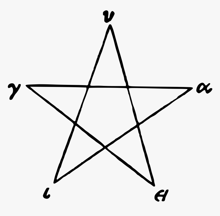 Draw A Pentagram, HD Png Download